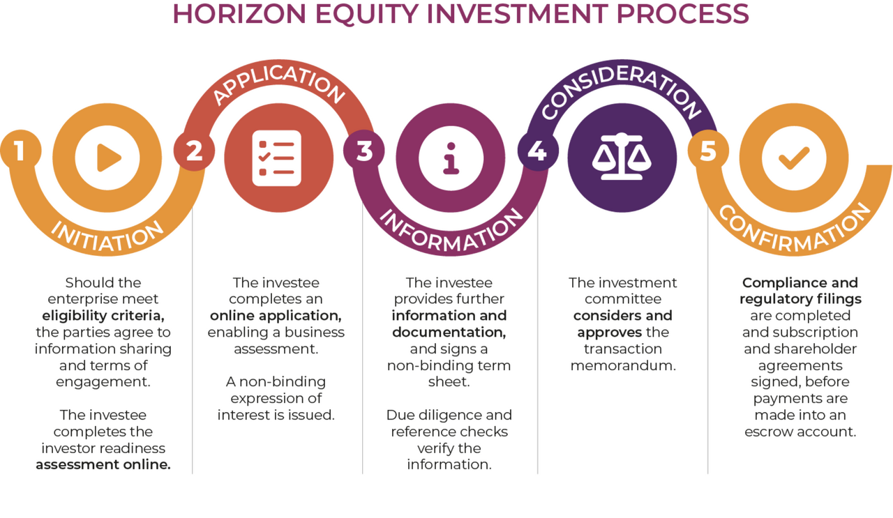 Asset62c3ffa2a7efa0 54316123